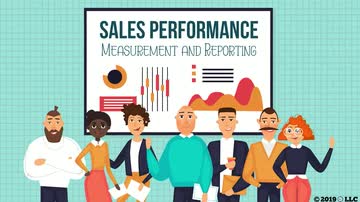 Sales Management: Sales Performance Measurement and Reporting