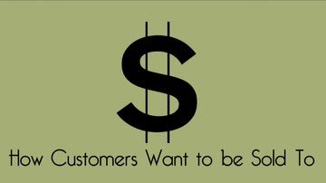 Territory Development Introduction: 04. How Customers Want to be Sold to