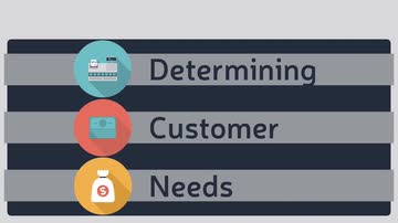 Selling Skills: 04. Determining Customer Needs