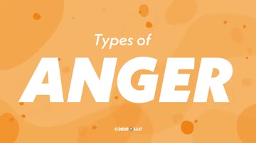Keep Your Cool: Types of Anger