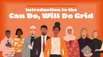 Analyzing Employee Performance: 01. Introduction to the Can Do, Will Do Grid