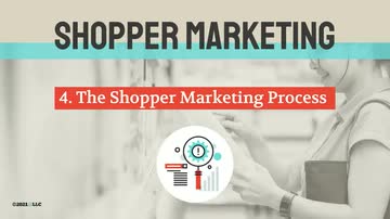 Shopper Marketing: 04. The Shopper Marketing Process