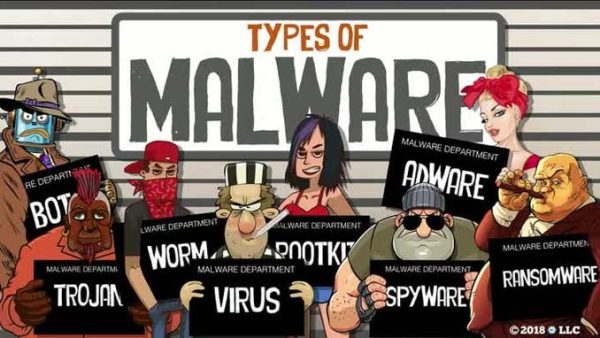 Cybersecurity: 06. Types of Malware