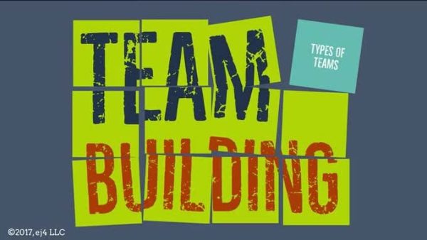 Team Building: 02. Types of Teams