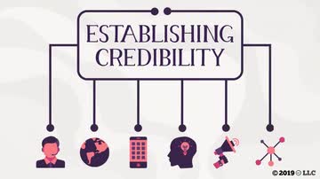 Sales Relationships: 01. Establishing Credibility
