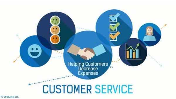 Customer Service: 03. Helping Customers Decrease Expenses