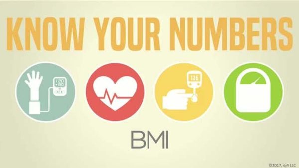 Know Your Numbers: 04. Body Mass Index
