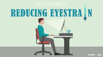 Ergonomics: 03. Reducing Eyestrain