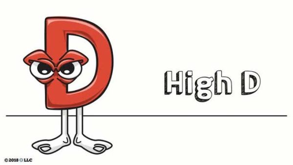 DISC Communication Skills: 06. DISC Style - High D