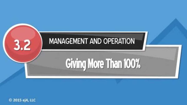 Bank Secrecy for Management and Operations: Giving More Than 100%