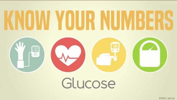 Know Your Numbers: 03. Glucose