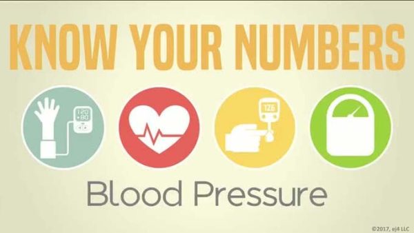 Know Your Numbers: 01. Blood Pressure