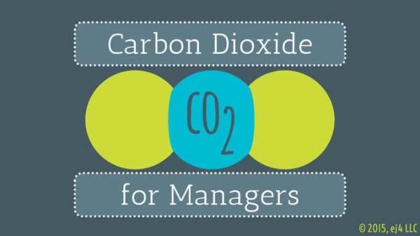Safety for Managers: 03. Carbon Dioxide for Managers