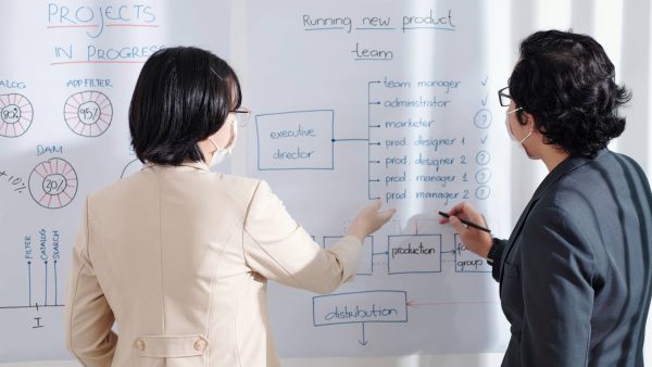 Create an eLearning Roadmap that Drive REAL business results