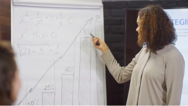 Business Planning Process: Financial Modeling