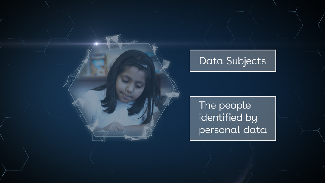 GDPR in Education Training
