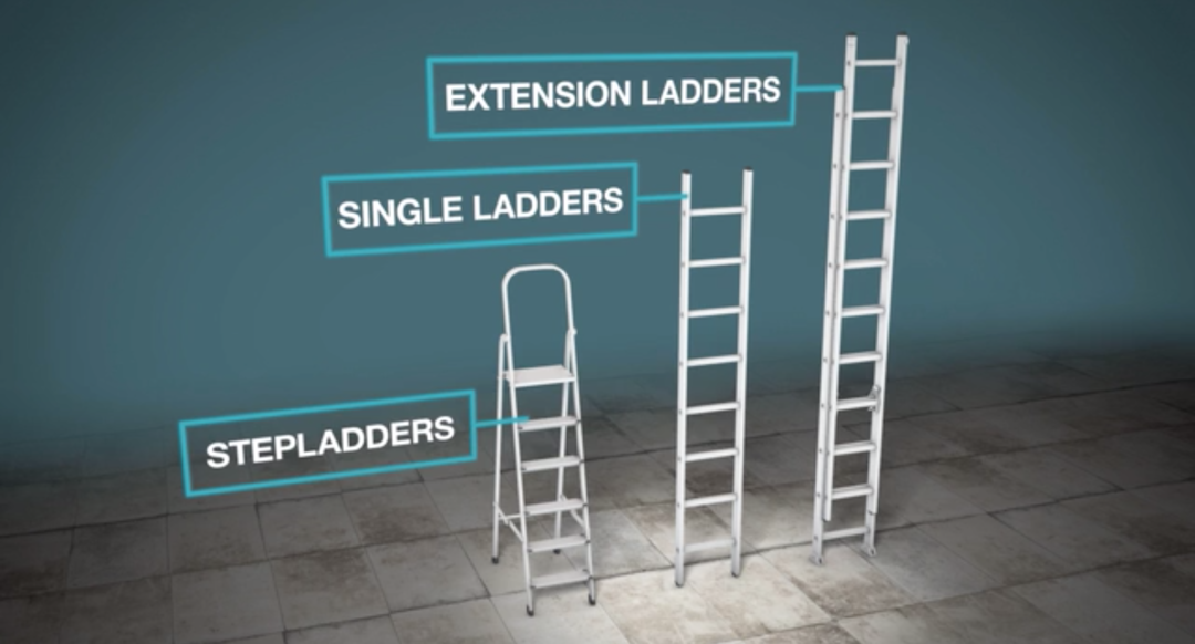 Ladder Safety Training