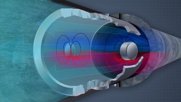 Flow, Level, and Pressure Sensors