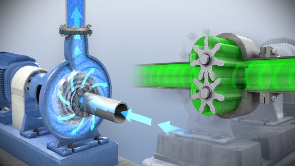 Pumps Introduction