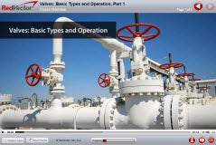Valves: Basic Types and Operation