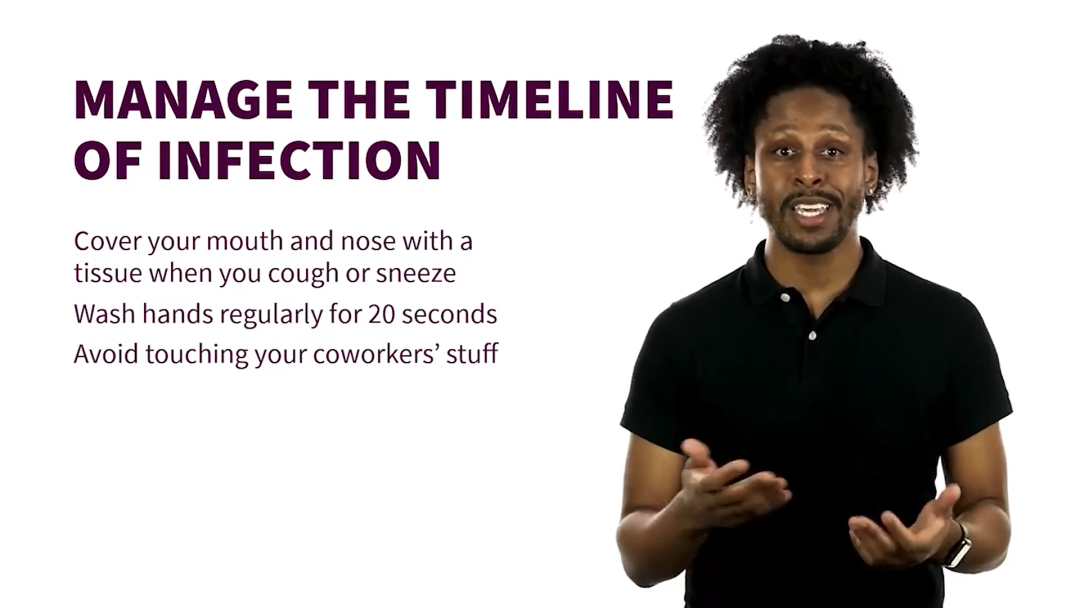 Take Precautions: COVID-19 - Manage the Timeline of Infection