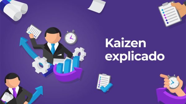 Kaizen explicado