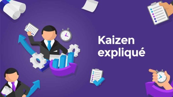 Kaizen expliqué