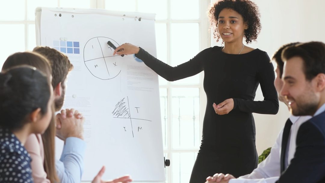Mindful Leadership Strategies