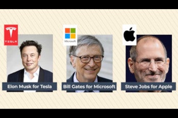 Building Your Personal Brand