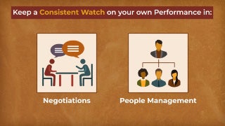 Effective Sales Presentation Skills for Small Groups