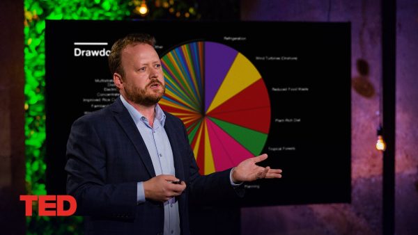 100 solutions to reverse global warming | Chad Frischmann | TED Talk
